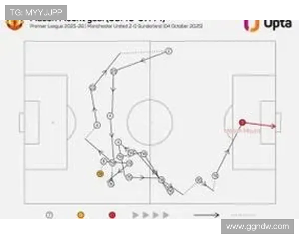 英超球队进球类型统计 英超球队进球类型统计