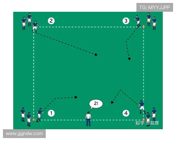 足球运动员的体能恢复与训练周期