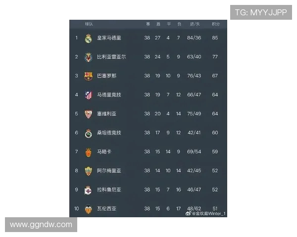 德甲最差球队排名：德甲赛季中表现最差的球队排行