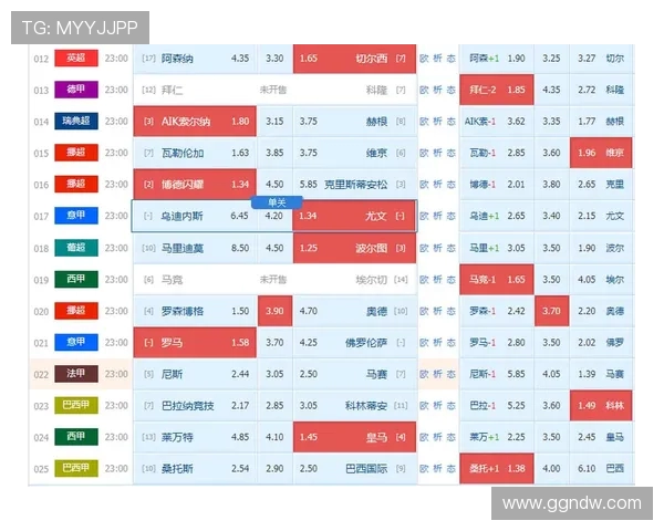 法甲防守数据统计及防守强队综合实力评估