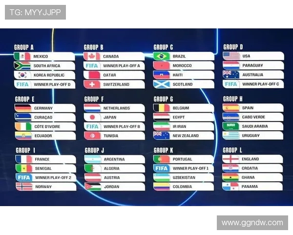 2026世界杯名额分配格局与各洲出线形势深度解析扩军背景下