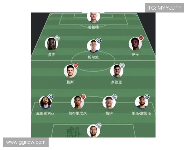 英超联赛中进球最多的球队排名与攻击力分析 英超联赛中进球最多的球队排名与攻击力分析